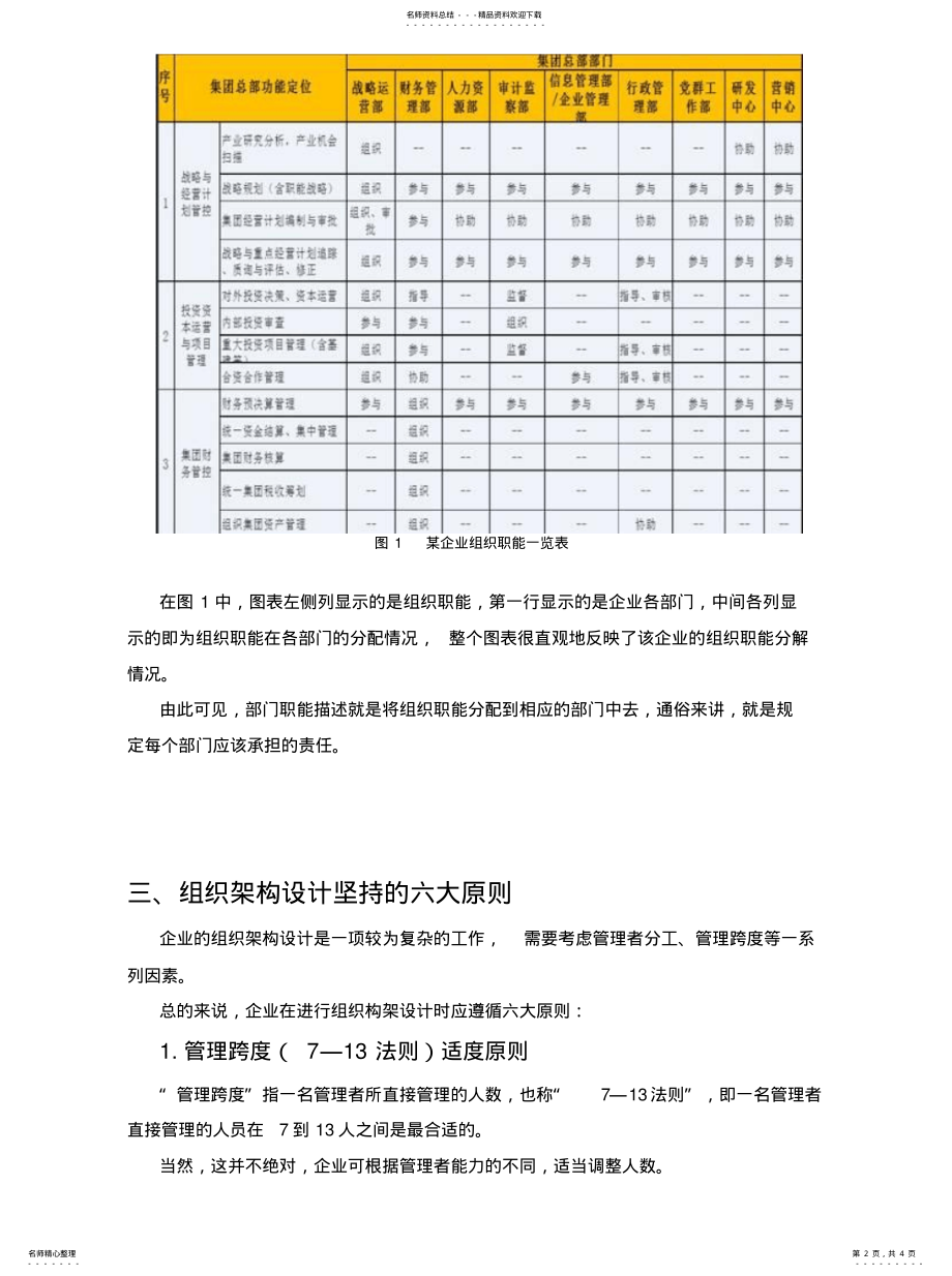 2022年如何进行部门设置与部门职责描述 .pdf_第2页