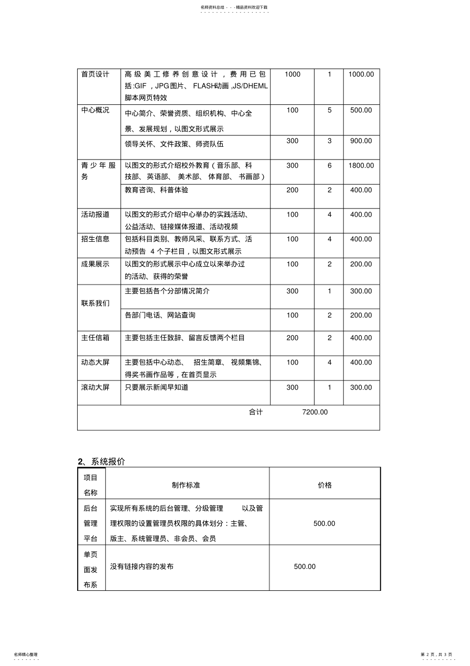 2022年青少年活动中心网站策划方案 .pdf_第2页