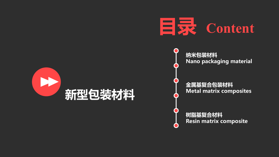 新型包装材料ppt课件.ppt_第2页