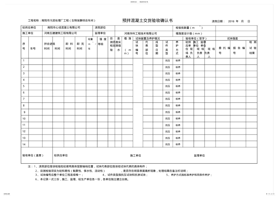 2022年预拌混凝土交货验收确认书 .pdf_第1页