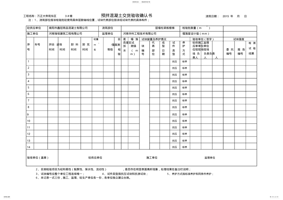 2022年预拌混凝土交货验收确认书 .pdf_第2页