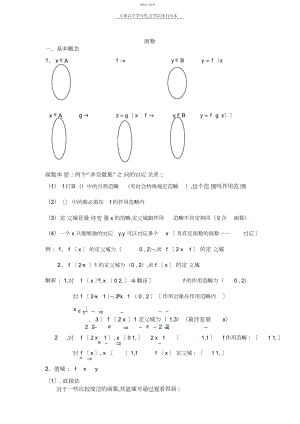 2022年高三数学复习专题讲座函数.docx