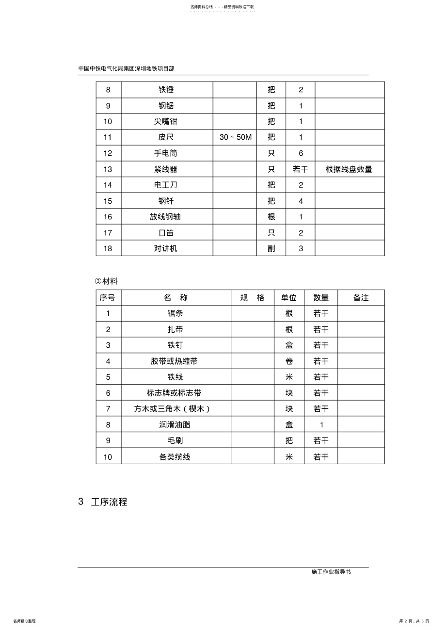 2022年城市轨道交通通信光电缆敷设施工工序_共页 .pdf_第2页