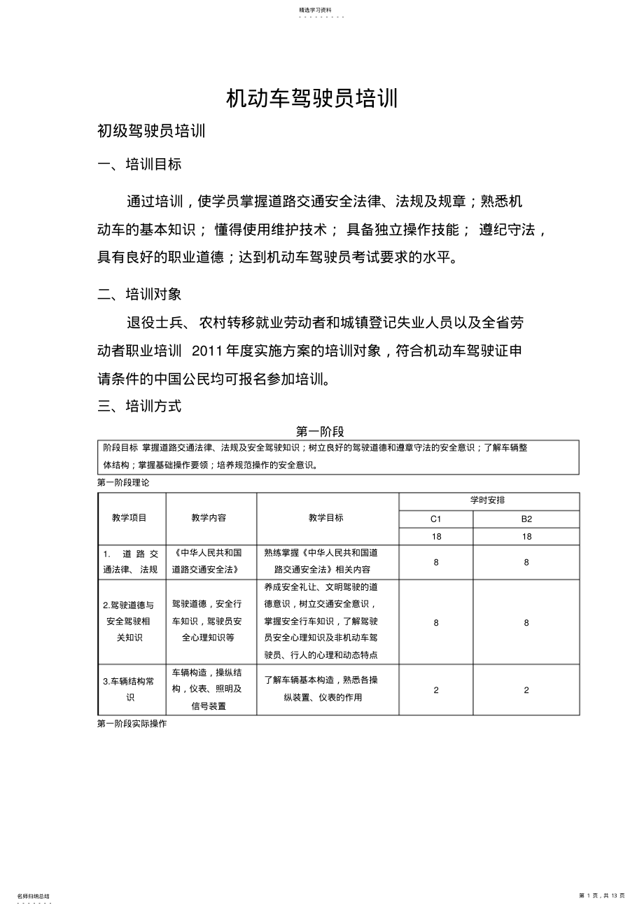 2022年机动车驾驶员培训 .pdf_第1页