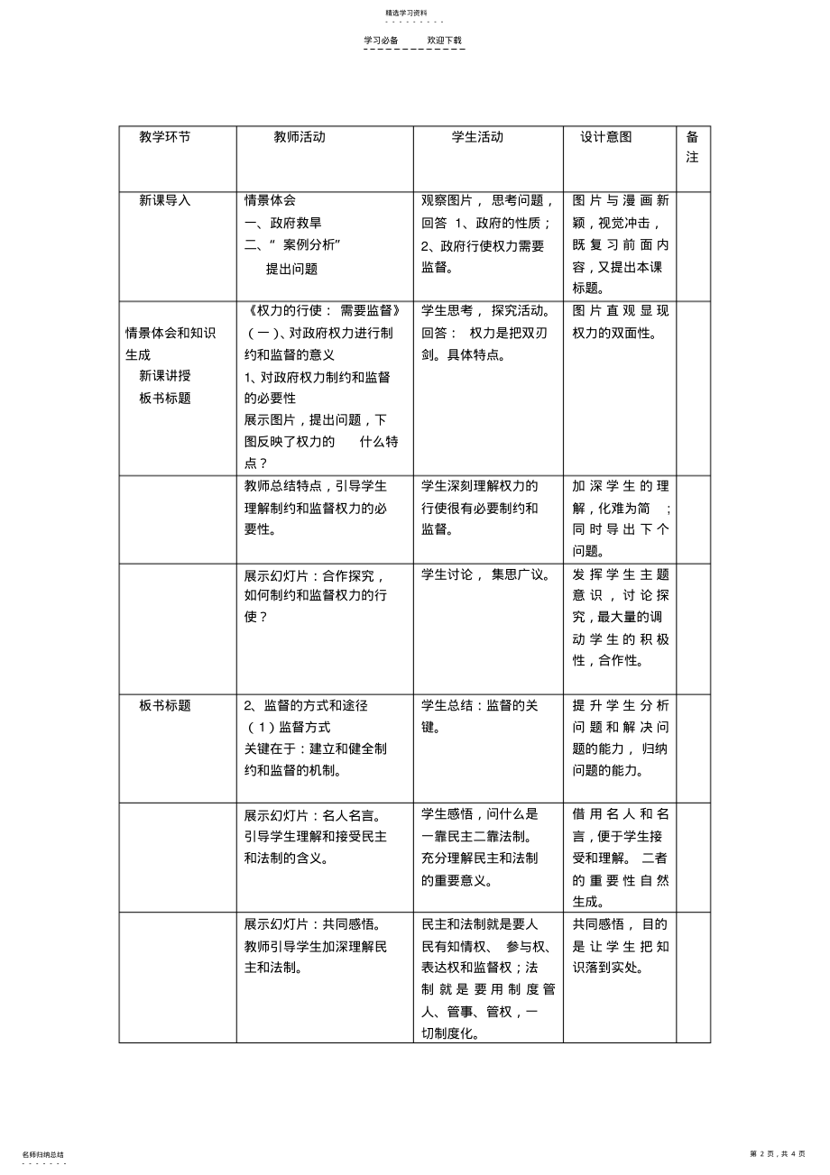 2022年权力的行使：需要监督教学设计 .pdf_第2页