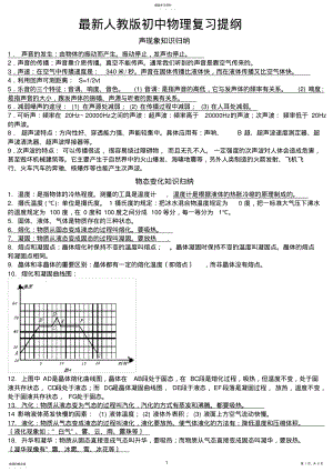 2022年最新人教版初中物理复习提纲 .pdf