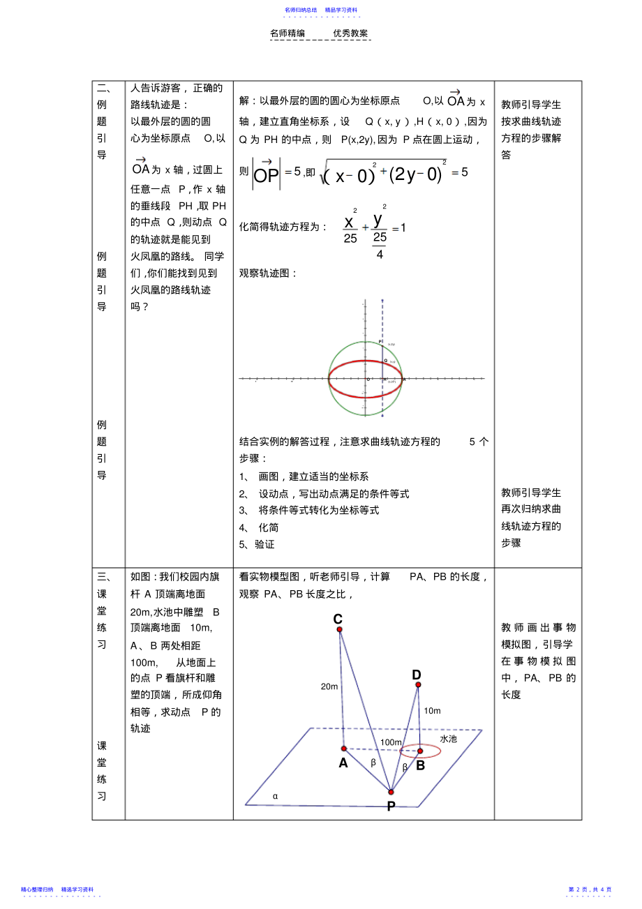 2022年《求曲线的轨迹方程的应用》教案 .pdf_第2页