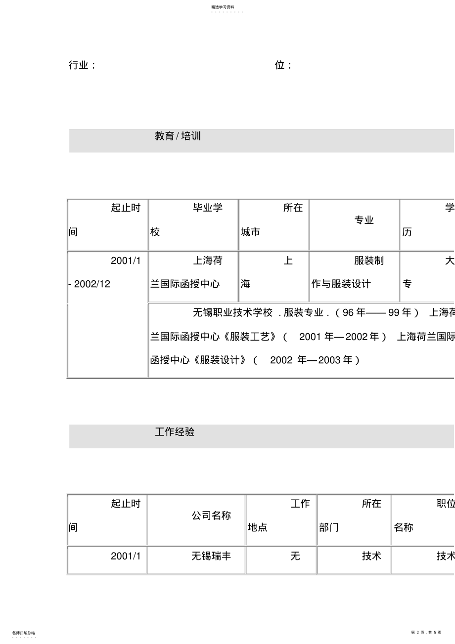 2022年服装设计与工程项目专业个人简历表格 .pdf_第2页