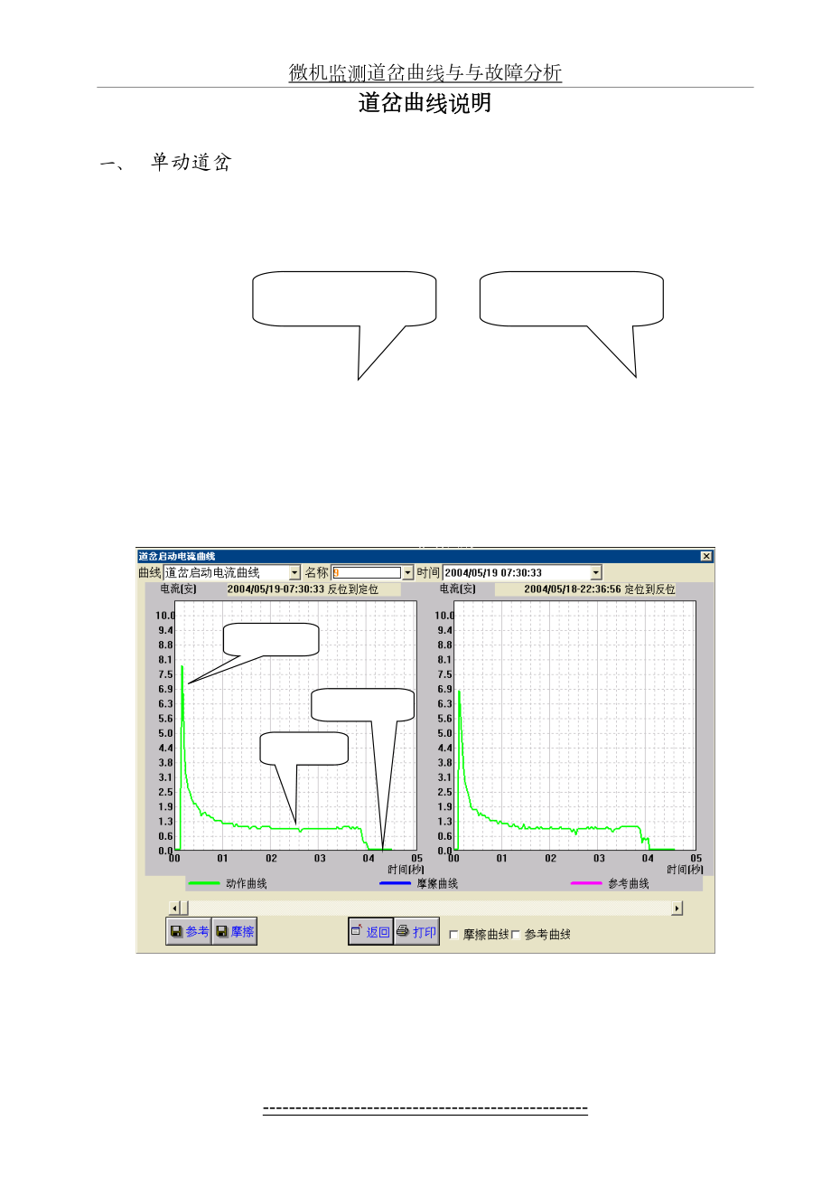 微机监测道岔曲线与与故障分析.doc_第2页