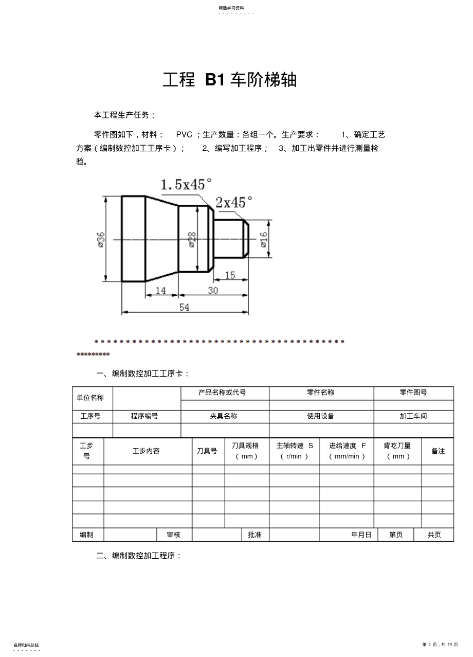 2022年机电《数控加工工艺与编程》项目报告答案 .pdf_第2页