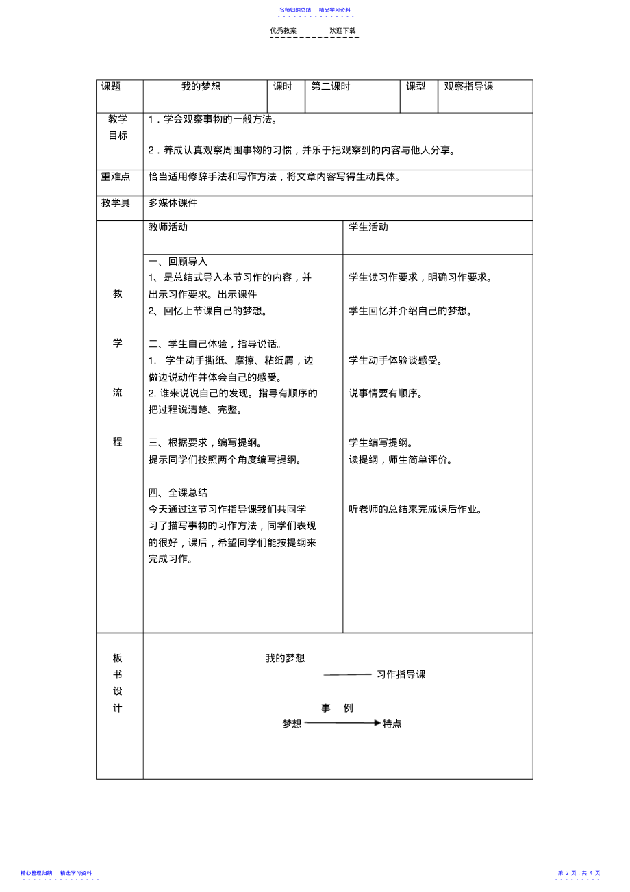 2022年《我的梦想》作文教案 .pdf_第2页