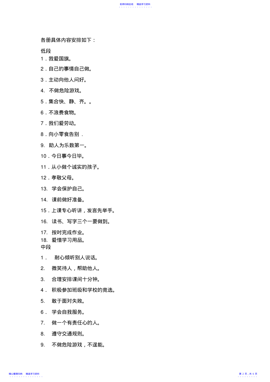 2022年《小学生习惯养成教育》校本课程纲要 .pdf_第2页