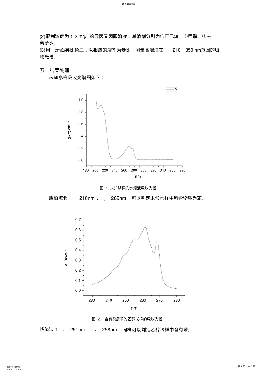 2022年有机化合物的吸收光谱及溶剂的影响 .pdf_第2页