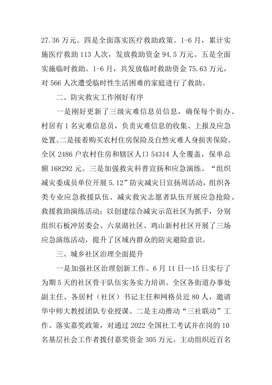 2022年区民政局上年工作总结.docx_第2页