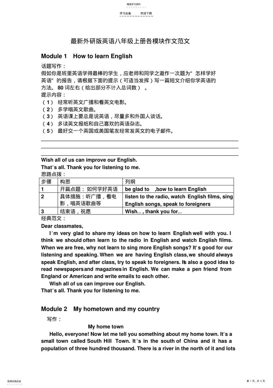 2022年最新外研版英语八年级上册各模块作文范文 .pdf_第1页