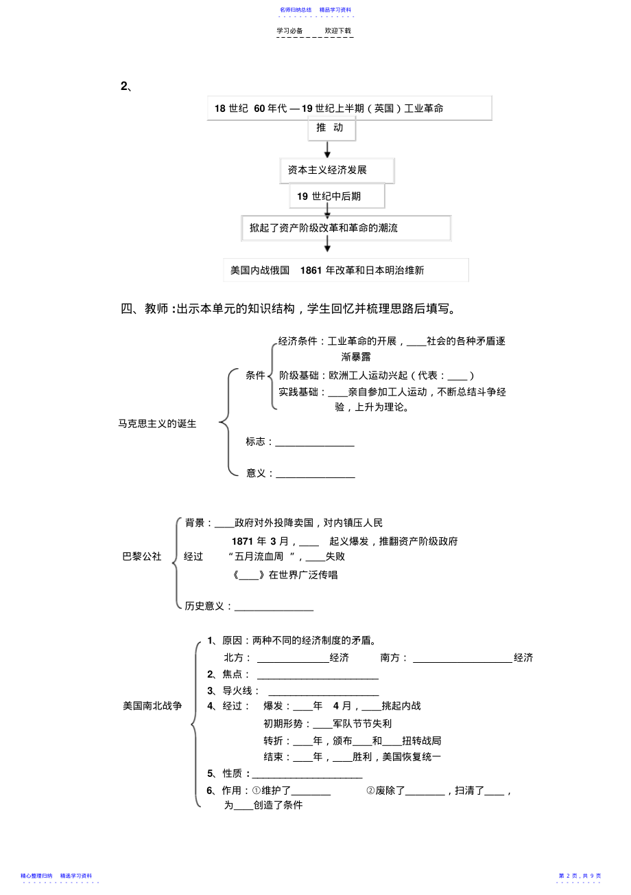 2022年《无产阶级的斗争与资产阶级统治的加强》复习课教案 .pdf_第2页