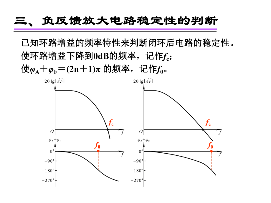 负反馈放大电路的稳定性ppt课件.ppt_第1页