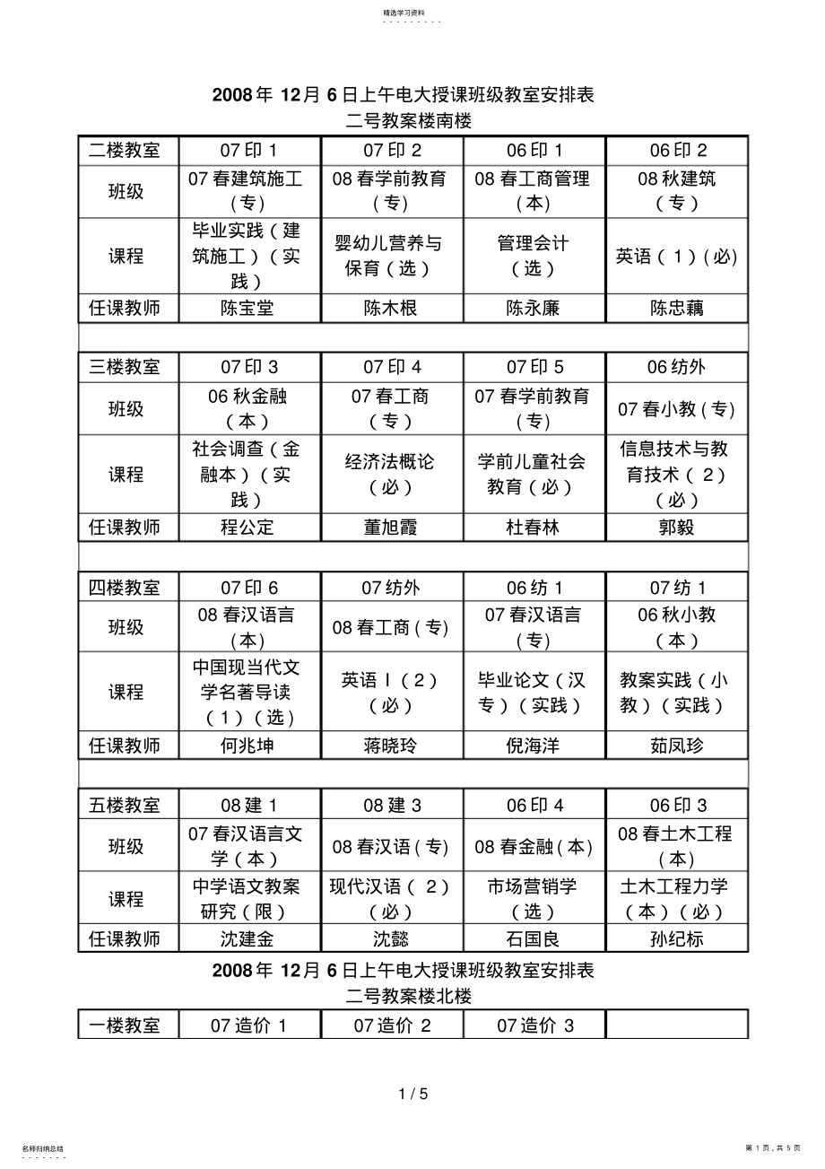 2022年月6日上午电大授课班级教室安排表 .pdf_第1页