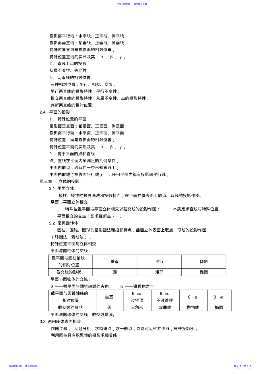 2022年《工程制图与cad》课程总结及复习 .pdf_第2页