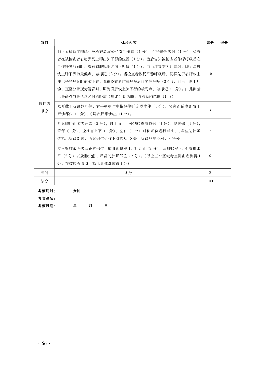 体格检查（肺部检查）考核评分标准.pdf_第2页