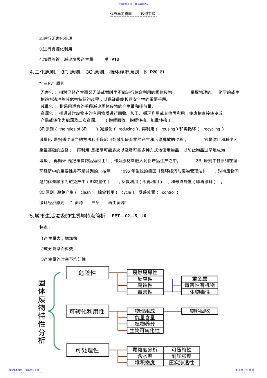 2022年《固体废物的处理与处置》复习 .pdf_第2页