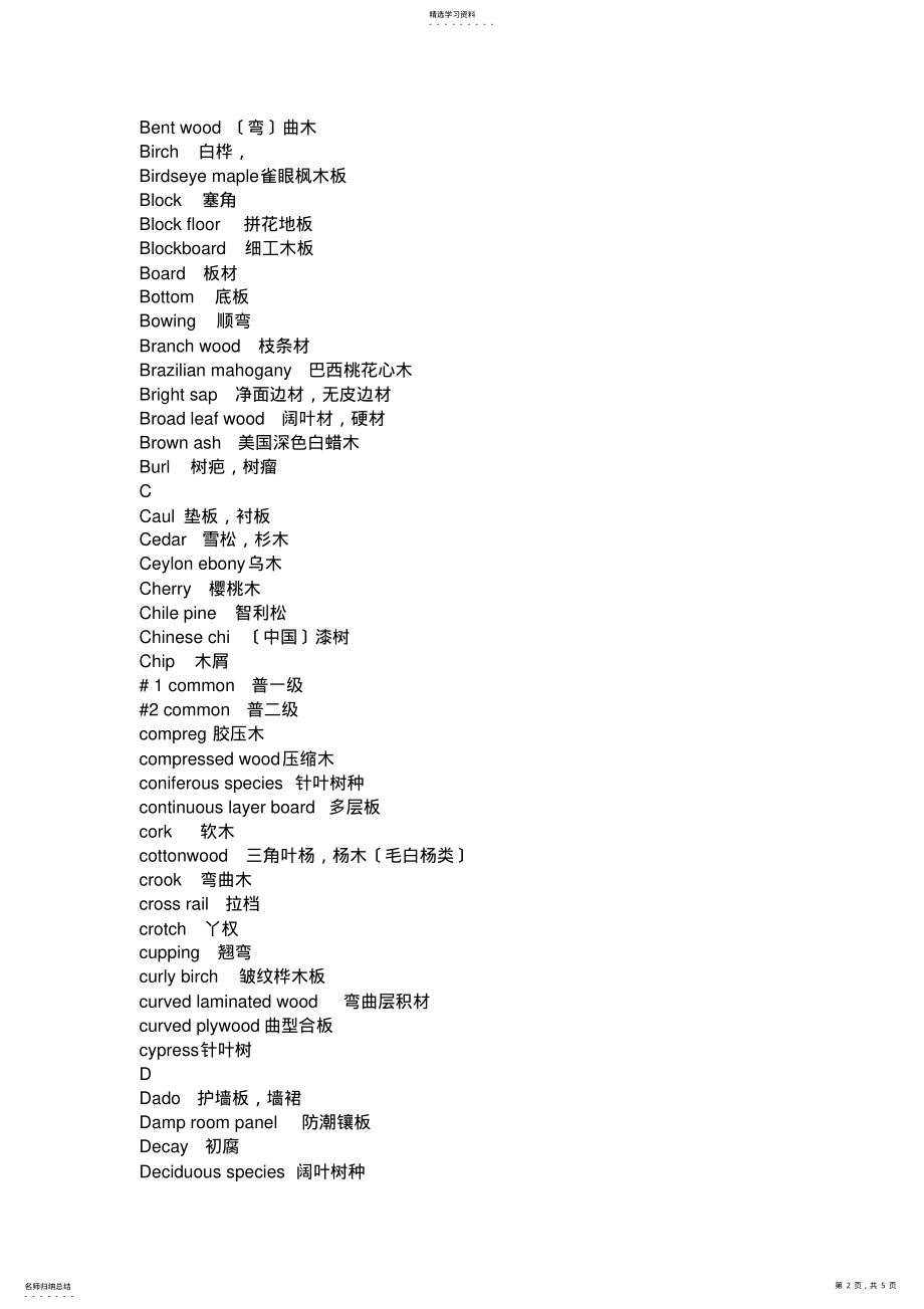 2022年木材英文名称 .pdf_第2页