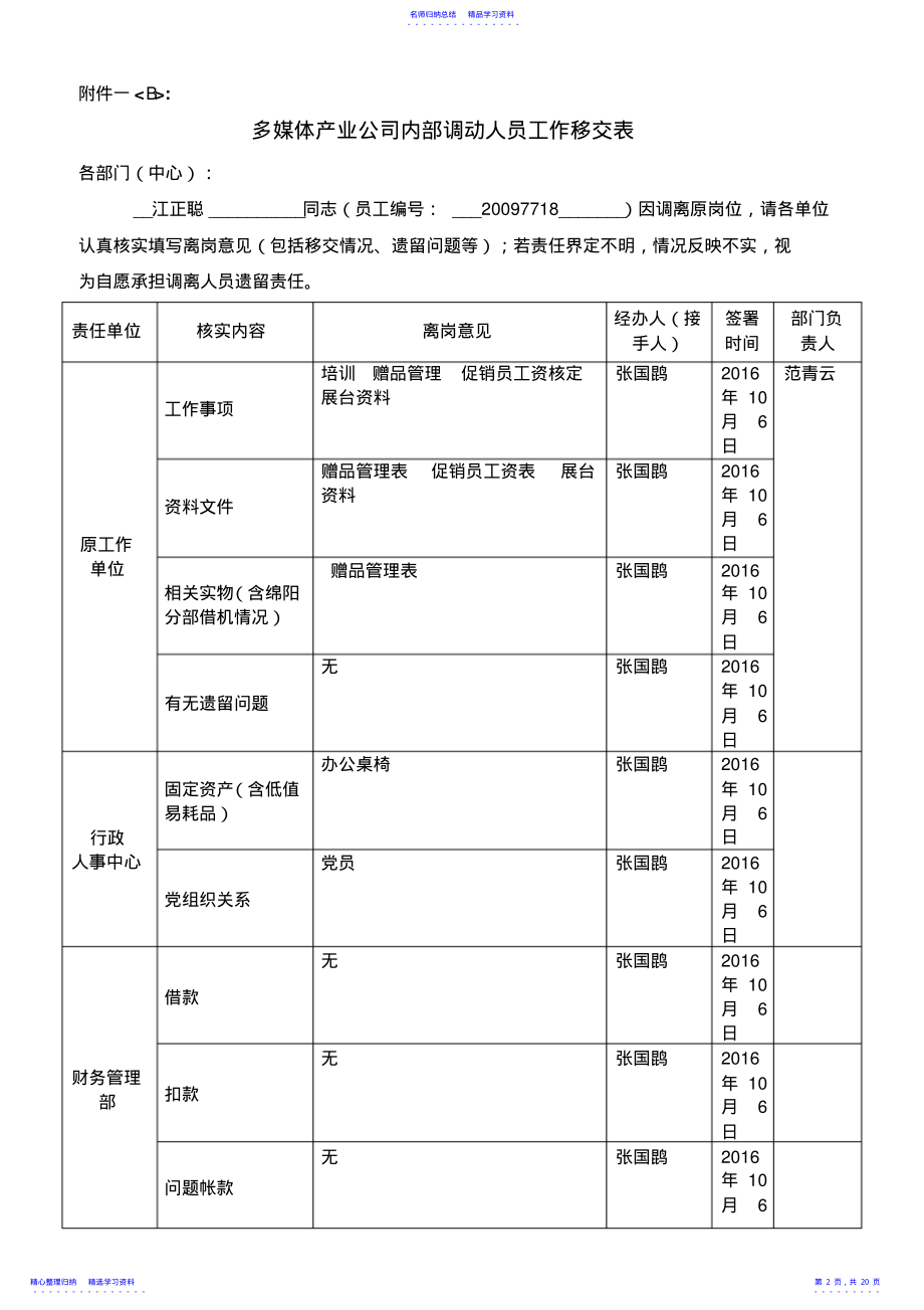 2022年《员工工作交接管理制度》 .pdf_第2页