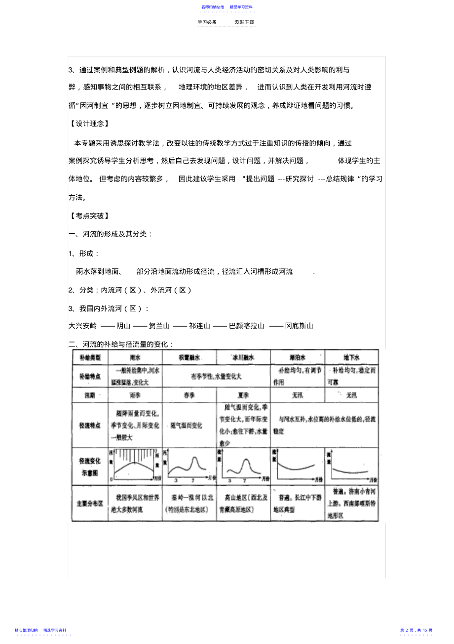 2022年《河流专题复习》教学设计 .pdf_第2页