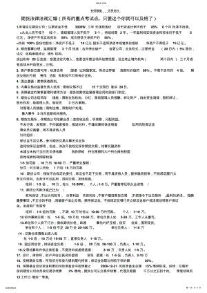 2022年期货从业资格考试法律法规所有知识点 .pdf