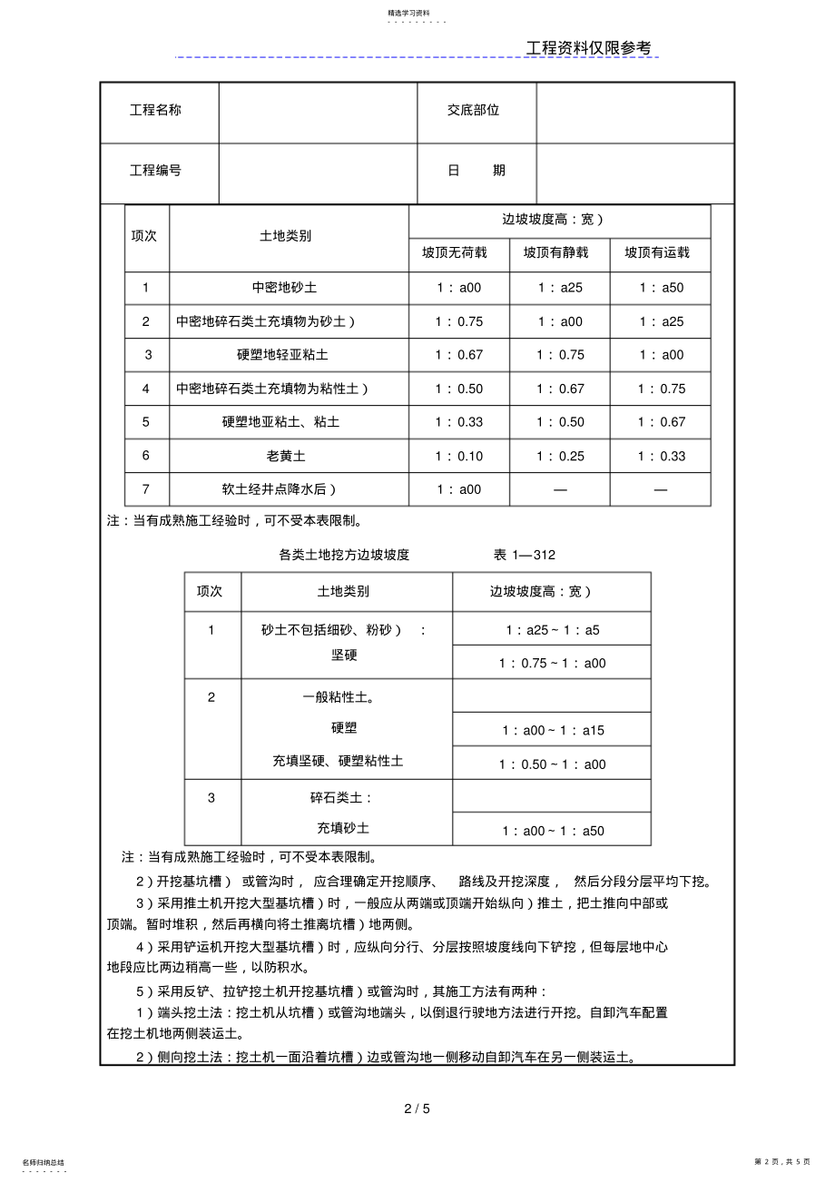 2022年机械挖土方案技术交底 .pdf_第2页