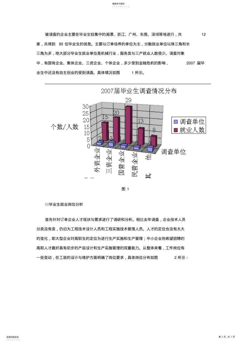 2022年机械设计方案与制造专业建设调研报告 .pdf_第2页