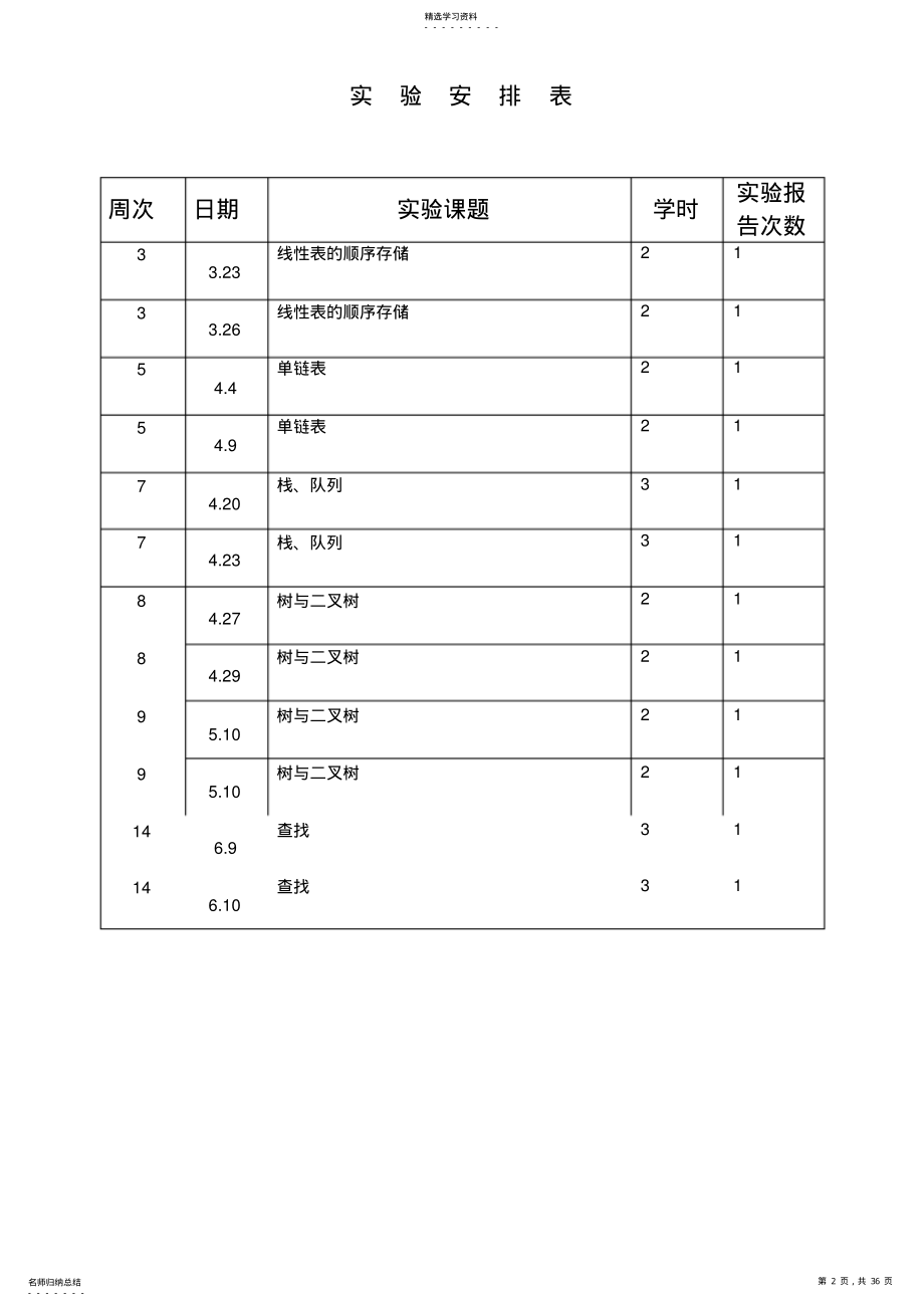 2022年本数据结构实验教案 .pdf_第2页