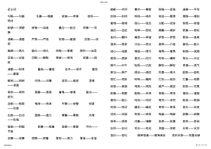 2022年最新人教版五年级下册语文归类复习资料 .pdf