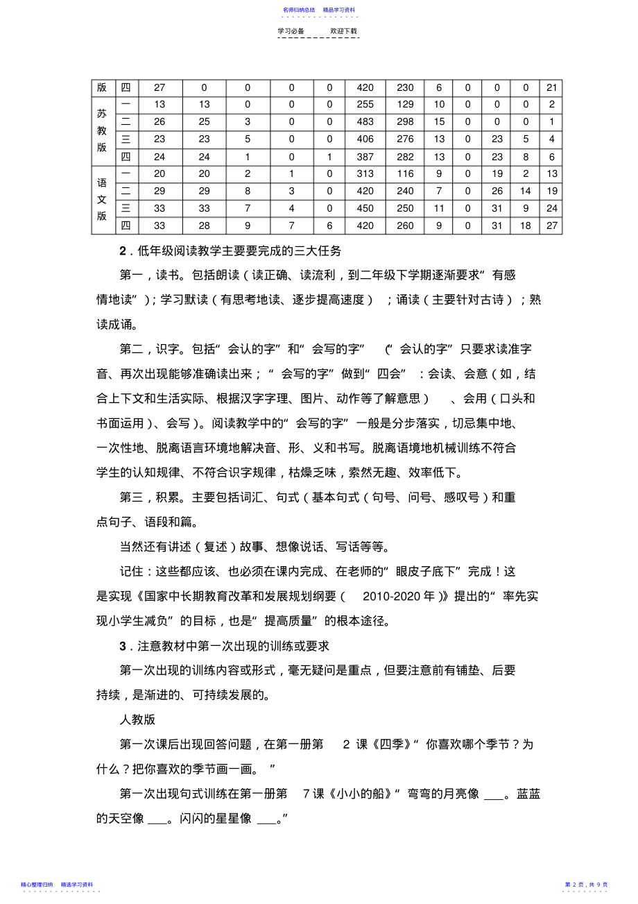 2022年《上天的蚂蚁》教学基本要求 .pdf_第2页