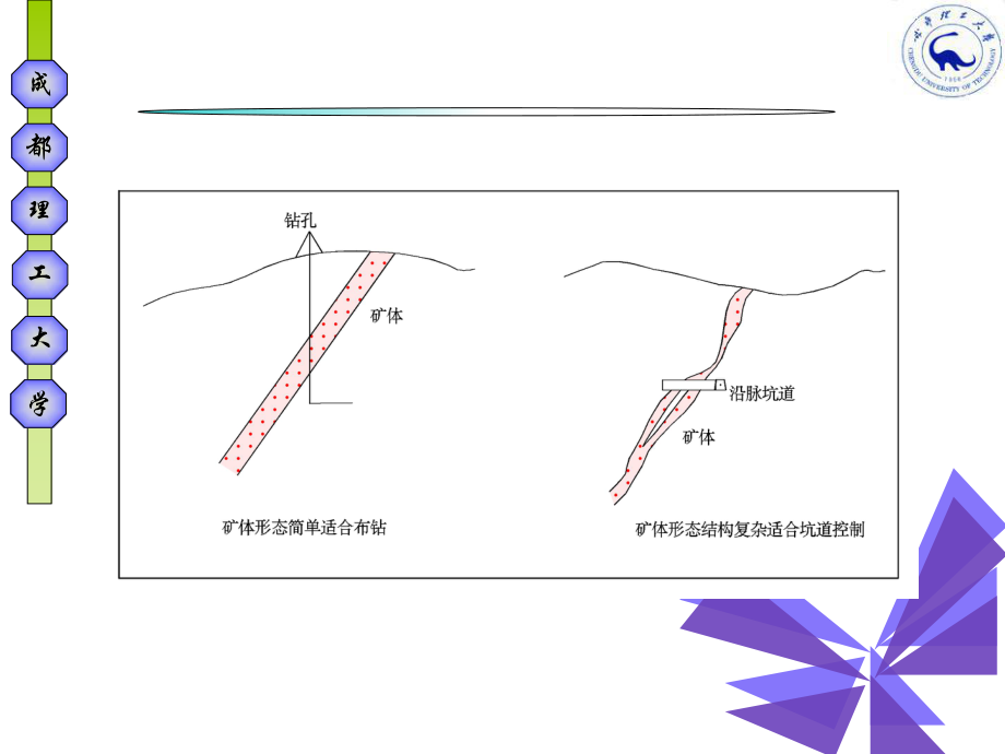 钻孔岩心编录.ppt_第2页