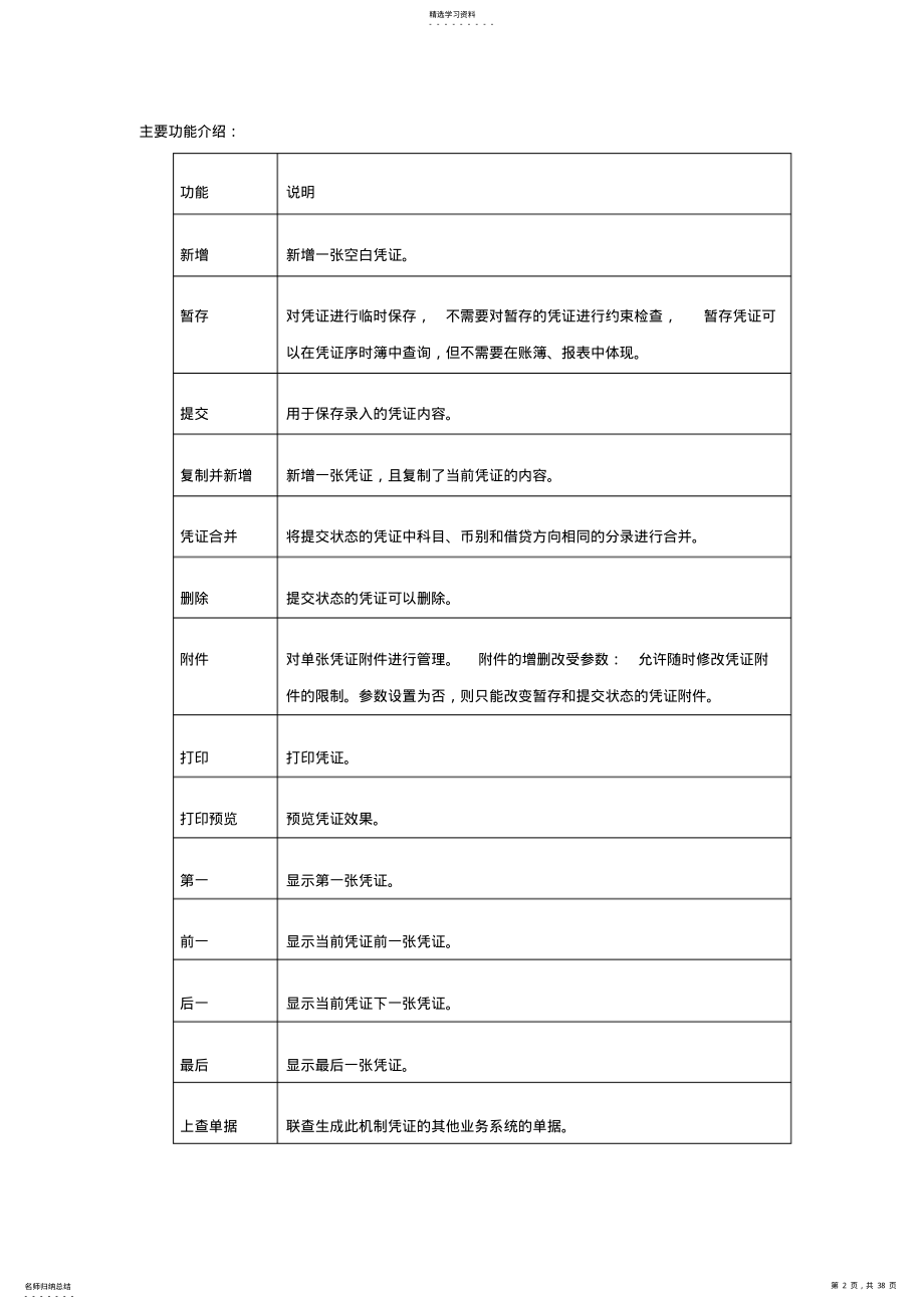 2022年最新金蝶EAS用户手册指南 .pdf_第2页