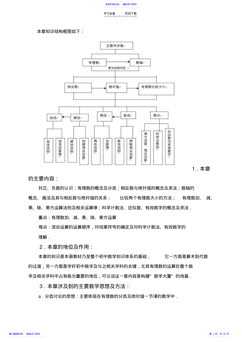 2022年“第一章有理数”简介及教学设计 .pdf_第2页