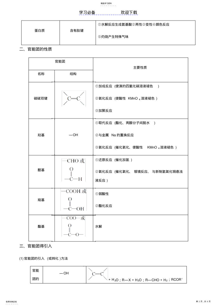 2022年有机化学基础-知识点总结 .pdf_第2页