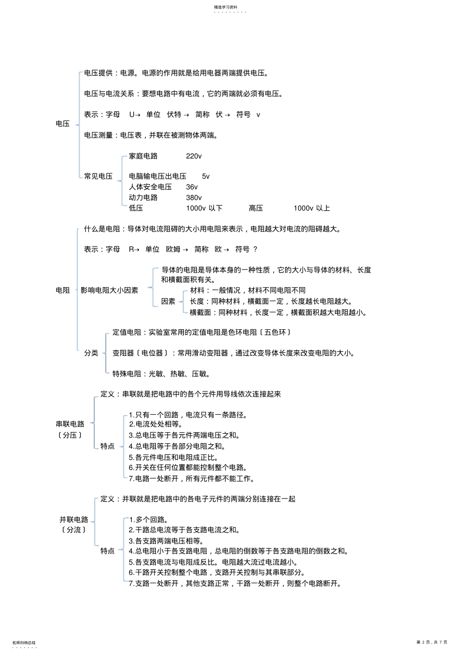 2022年机器人等级考试三级知识点 .pdf_第2页