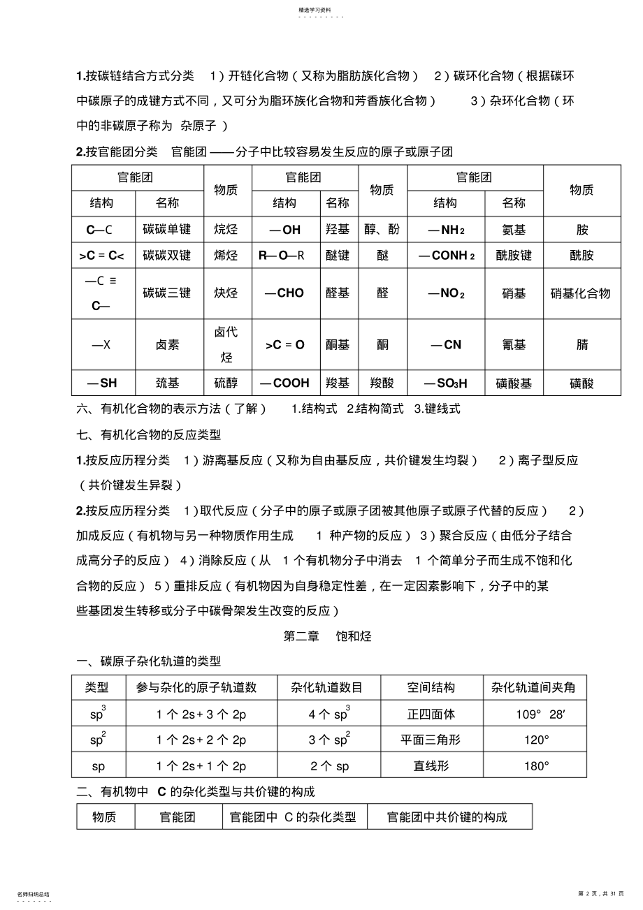 2022年有机化学知识点 .pdf_第2页