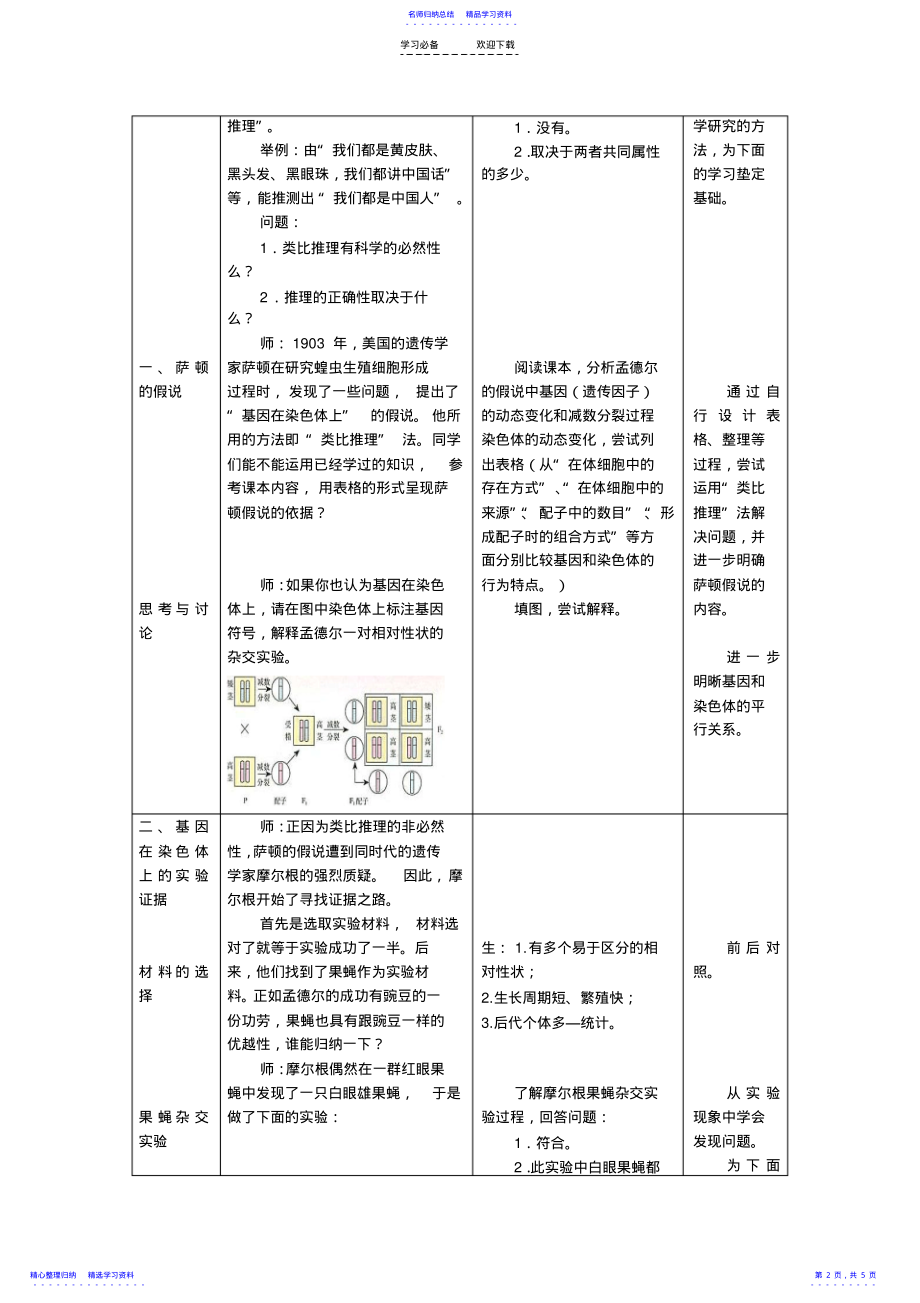 2022年《基因在染色体上》教学设计 .pdf_第2页