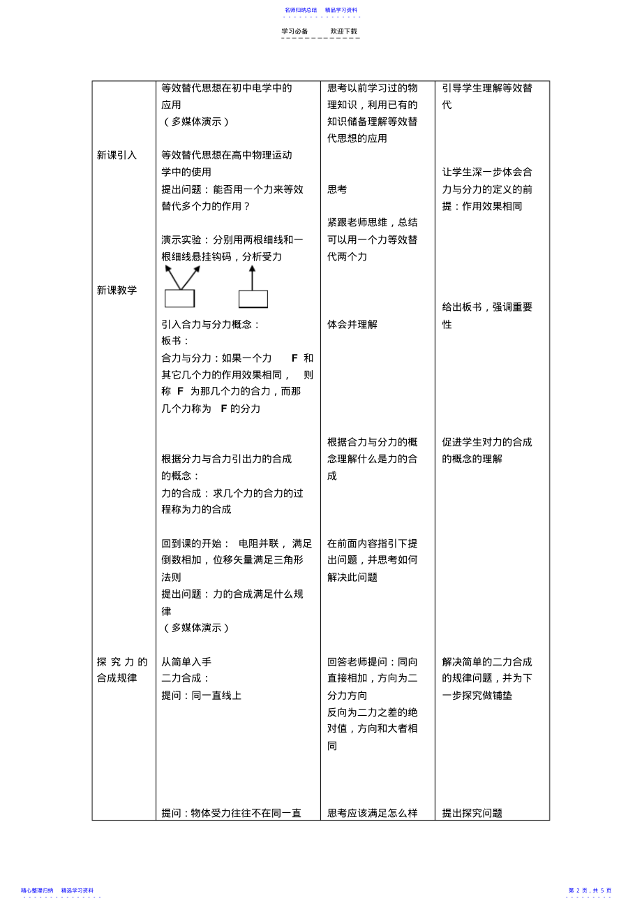 2022年《力的合成》教学设计 2.pdf_第2页