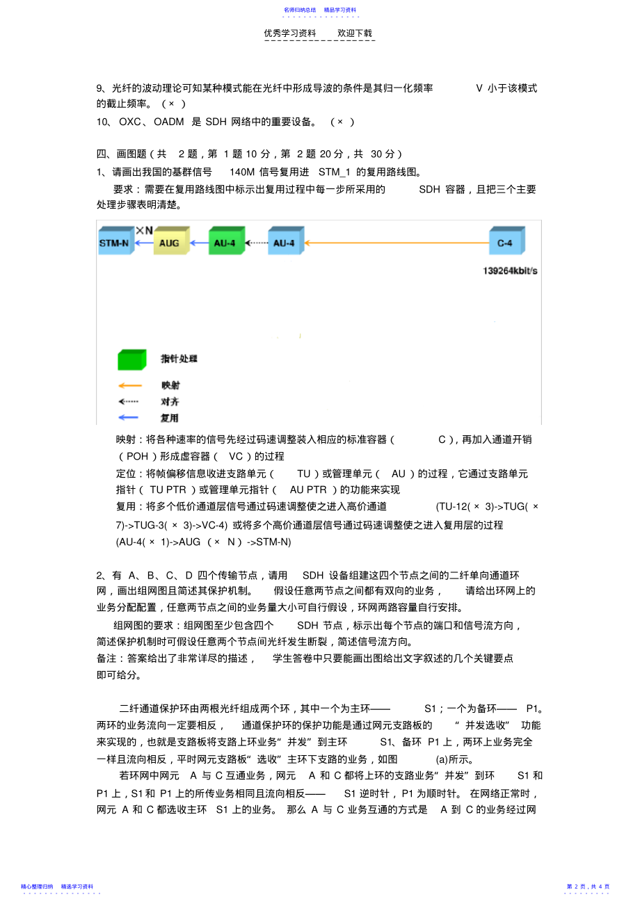 2022年《光纤通信》习题及答案 .pdf_第2页