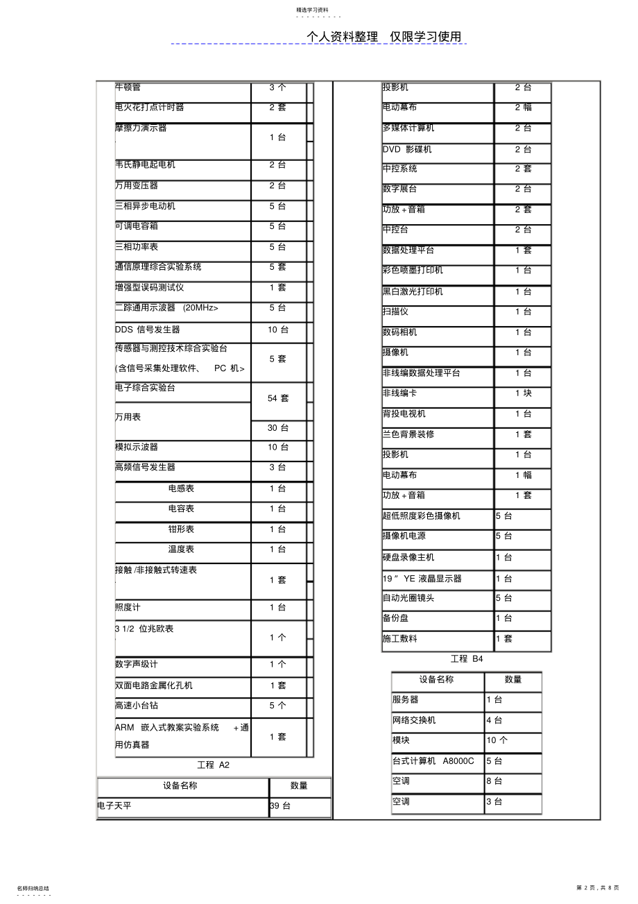 2022年本次采购AA为一个标段 .pdf_第2页