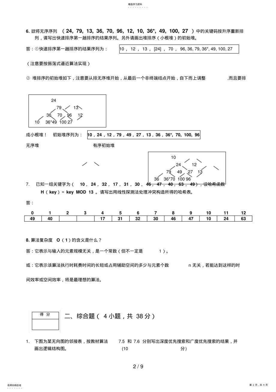 2022年期末考试试题答案 .pdf_第2页