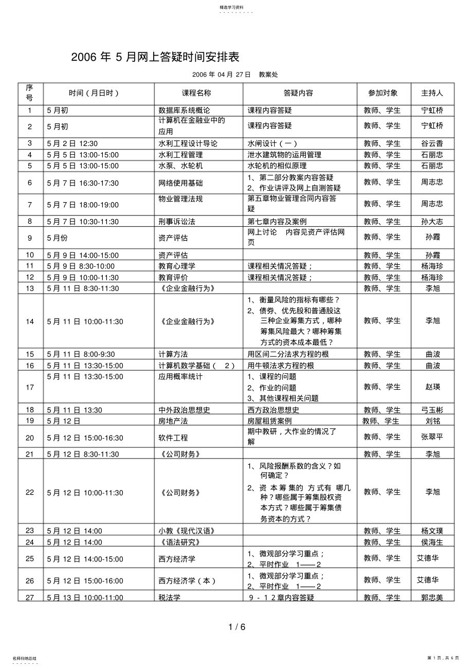 2022年月网上答疑时间安排表 .pdf_第1页