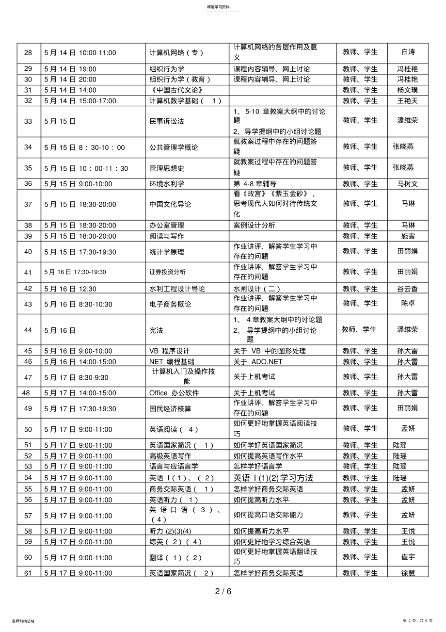 2022年月网上答疑时间安排表 .pdf_第2页