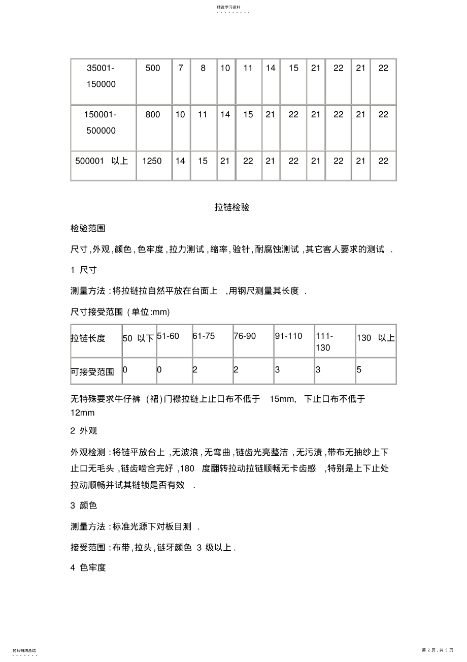 2022年服装辅料检验标准 .pdf_第2页