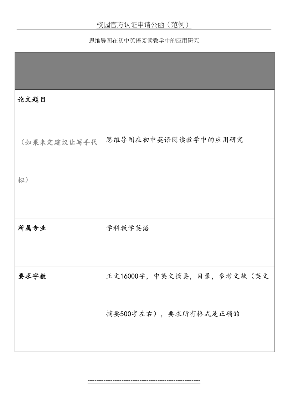 思维导图在初中英语阅读教学中的应用研究-问卷设计、主题思路、量表.doc_第2页