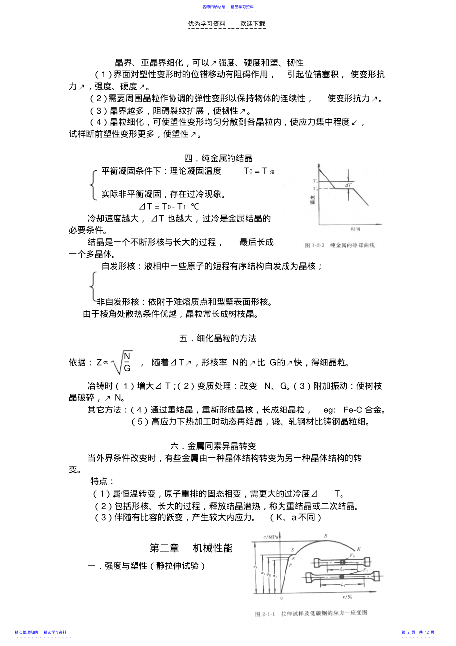 2022年《机械工程材料》复习课 .pdf_第2页